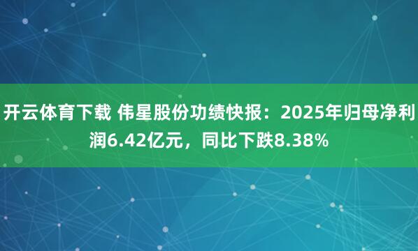 开云体育下载 伟星股份功绩快报：2025年归母净利润6.42亿元，同比下跌8.38%